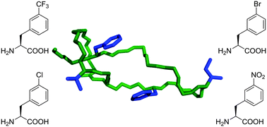 Chem_Comm_2015_409